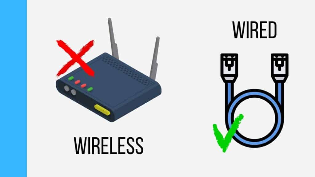 Internet connection between wireless and wired 